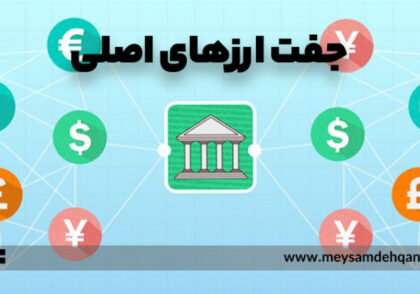 جفت ارز