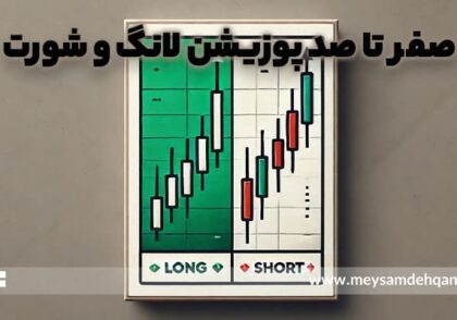 موقعیت short و long در فارکس چیست