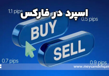 اسپرد در فارکس