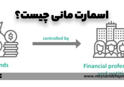 اسمارت مانی