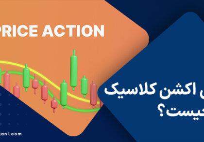 پرایس اکشن کلاسیک چیست
